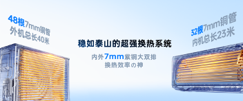 科龙空调破局价格战，引领价值竞争新趋势(图2)