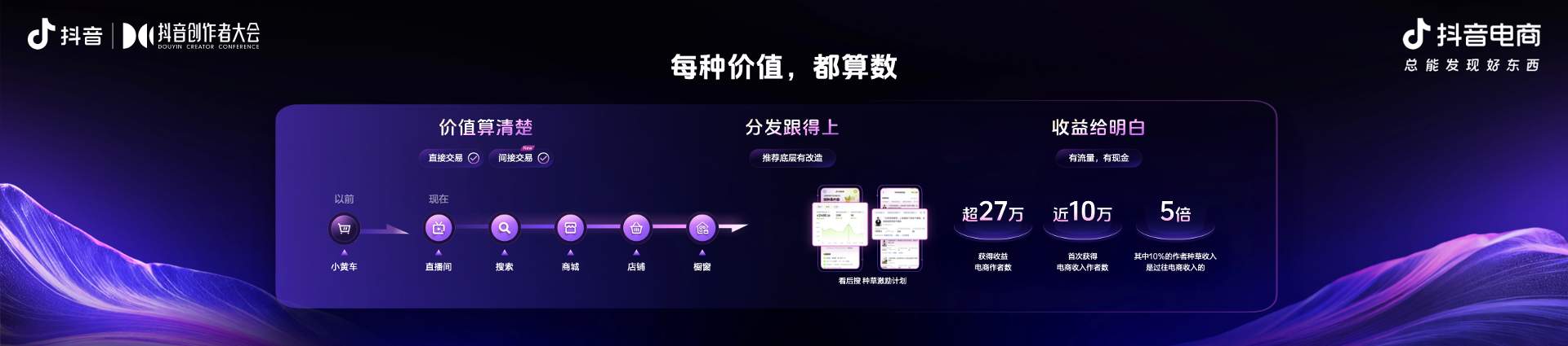 抖音电商作者生态革新：内容质量与合规政策双升级(图5)
