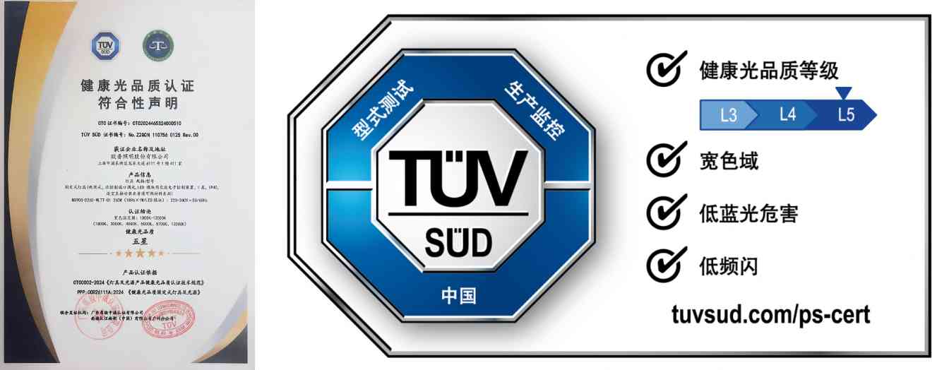天境系列引领智慧照明新时尚，自然健康光创新变革(图6)