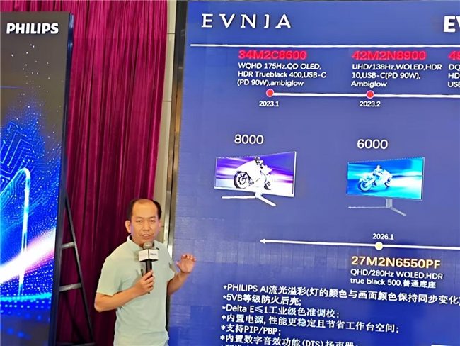 飞利浦显示器2025战略升级 推动AI赋能全新生态(图19)