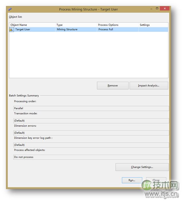 SQL Server数据挖掘模型助力精准目标用户定位(图28) SQL Server数据挖掘模型助力精准目标用户定位(图28)