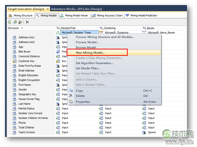 SQL Server数据挖掘模型助力精准目标用户定位(图39) SQL Server数据挖掘模型助力精准目标用户定位(图39)