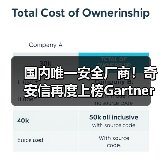 国内唯一安全厂商！奇安信再度上榜Gartner®安全信息与事件管理魔力象限（图3）
