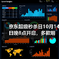 京东超级秒杀日10月14日晚8点开启，多款明星同款1元起（图3）