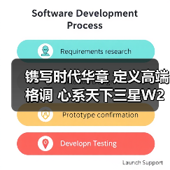 镌写时代华章 定义高端格调 心系天下三星W26正式发布(图1) 镌写时代华章 定义高端格调 心系天下三星W26正式发布(图1)
