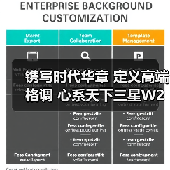 镌写时代华章 定义高端格调 心系天下三星W26正式发布(图2) 镌写时代华章 定义高端格调 心系天下三星W26正式发布(图2)