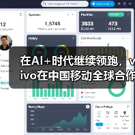 在AI+时代继续领跑,vivo在中国移动全球合作伙伴大会上亮出“技术肌肉”(图2) 在AI+时代继续领跑,vivo在中国移动全球合作伙伴大会上亮出“技术肌肉”(图2)