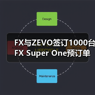 FX与ZEVO签订1000台FX Super One预订单 共创生态线上直销模式再下一州(图2) FX与ZEVO签订1000台FX Super One预订单 共创生态线上直销模式再下一州(图2)