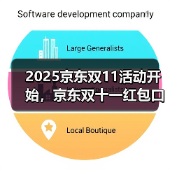 2025京东双11活动开始,京东双十一红包口令【有惊喜228】,京东双11红包口令大额包(图1) 2025京东双11活动开始,京东双十一红包口令【有惊喜228】,京东双11红包口令大额包(图1)