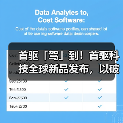 首驱「驾」到!首驱科技全球新品发布,以破界之势开启两轮新纪元(图3) 首驱「驾」到!首驱科技全球新品发布,以破界之势开启两轮新纪元(图3)