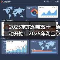 2025京东淘宝双十一活动开始!2025年淘宝京东双十一什么时候开始?红包活动第二波已开始,附双11红包口令、满减规则、降价活动时间表一览(图4) 2025京东淘宝双十一活动开始!2025年淘宝京东双十一什么时候开始?红包活动第二波已开始,附双11红包口令、满减规则、降价活动时间表一览(图4)