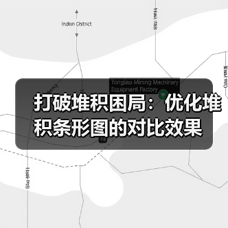 打破堆积困局:优化堆积条形图的对比效果(图3) 打破堆积困局:优化堆积条形图的对比效果(图3)