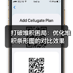 打破堆积困局:优化堆积条形图的对比效果(图1) 打破堆积困局:优化堆积条形图的对比效果(图1)