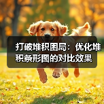 打破堆积困局:优化堆积条形图的对比效果(图2) 打破堆积困局:优化堆积条形图的对比效果(图2)