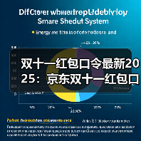 双十一红包口令最新2025:京东双十一红包口令是:有惊喜228,淘宝双11红包是:天降红包331(图3) 双十一红包口令最新2025:京东双十一红包口令是:有惊喜228,淘宝双11红包是:天降红包331(图3)