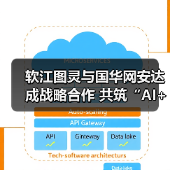 软江图灵与国华网安达成战略合作 共筑“AI+医疗、安全”产业新生态（图4）