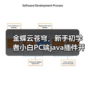 金蝶云苍穹,新手初学者小白PC端java插件开发教学示例(图3) 金蝶云苍穹,新手初学者小白PC端java插件开发教学示例(图3)