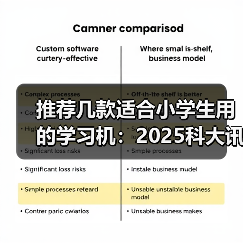 推荐几款适合小学生用的学习机:2025科大讯飞学习机T30 Pro全学段覆盖(图1) 推荐几款适合小学生用的学习机:2025科大讯飞学习机T30 Pro全学段覆盖(图1)