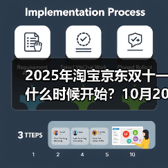 2025年淘宝京东双十一什么时候开始?10月20日晚8点已经正式开卖,附双11红包口令、满减规则、活动时间表一览(图3) 2025年淘宝京东双十一什么时候开始?10月20日晚8点已经正式开卖,附双11红包口令、满减规则、活动时间表一览(图3)