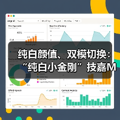 纯白颜值、双模切换:“纯白小金刚”技嘉M27UP ICE显示器登场(图1) 纯白颜值、双模切换:“纯白小金刚”技嘉M27UP ICE显示器登场(图1)