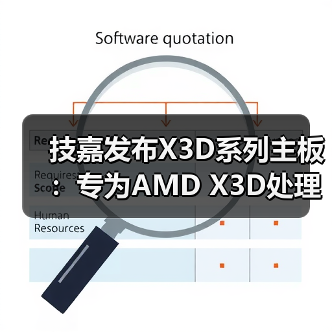 技嘉发布X3D系列主板:专为AMD X3D处理器打造,游戏性能提升高达25%(图2) 技嘉发布X3D系列主板:专为AMD X3D处理器打造,游戏性能提升高达25%(图2)