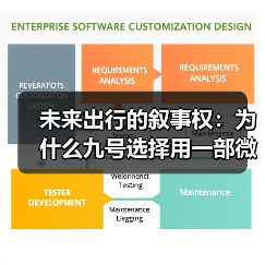 未来出行的叙事权:为什么九号选择用一部微电影来表达(图2) 未来出行的叙事权:为什么九号选择用一部微电影来表达(图2)