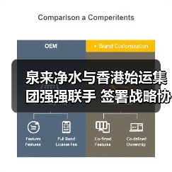 泉来净水与香港始运集团强强联手 签署战略协议(图1) 泉来净水与香港始运集团强强联手 签署战略协议(图1)