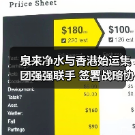 泉来净水与香港始运集团强强联手 签署战略协议(图2) 泉来净水与香港始运集团强强联手 签署战略协议(图2)