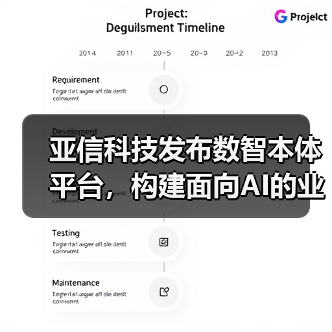 亚信科技发布数智本体平台,构建面向AI的业务底座(图1) 亚信科技发布数智本体平台,构建面向AI的业务底座(图1)