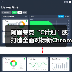 阿里夸克“C计划”或打造全面对标新Chrome的AI浏览器(图4) 阿里夸克“C计划”或打造全面对标新Chrome的AI浏览器(图4)