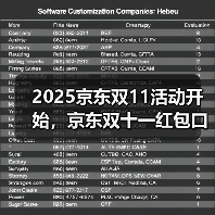 2025京东双11活动开始,京东双十一红包口令【有惊喜228】,京东双十一红包加码大额包(图2) 2025京东双11活动开始,京东双十一红包口令【有惊喜228】,京东双十一红包加码大额包(图2)