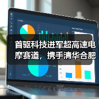 首驱科技进军超高速电摩赛道,携手清华合肥院启动行业首个系统性风洞实验(图1) 首驱科技进军超高速电摩赛道,携手清华合肥院启动行业首个系统性风洞实验(图1)