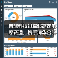 首驱科技进军超高速电摩赛道,携手清华合肥院启动行业首个系统性风洞实验(图3) 首驱科技进军超高速电摩赛道,携手清华合肥院启动行业首个系统性风洞实验(图3)