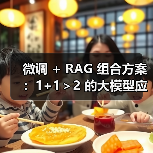 微调 + RAG 组合方案:1+1>2 的大模型应用技巧(图1) 微调 + RAG 组合方案:1+1>2 的大模型应用技巧(图1)