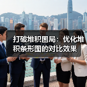 打破堆积困局:优化堆积条形图的对比效果(图1) 打破堆积困局:优化堆积条形图的对比效果(图1)