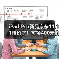iPad Pro新品京东11.11降价了!可领400元消费券、300元惊喜券(图1) iPad Pro新品京东11.11降价了!可领400元消费券、300元惊喜券(图1)