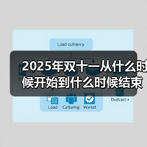 2025年双十一从什么时候开始到什么时候结束?淘宝京东双11最新时间表满减规则红包口令汇总(图1) 2025年双十一从什么时候开始到什么时候结束?淘宝京东双11最新时间表满减规则红包口令汇总(图1)