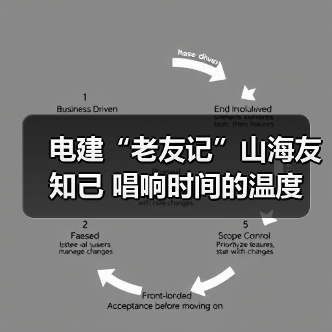 电建“老友记”山海友知己 唱响时间的温度(图4) 电建“老友记”山海友知己 唱响时间的温度(图4)