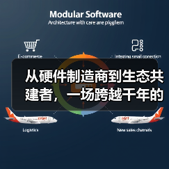 从硬件制造商到生态共建者,一场跨越千年的品牌升维实验(图1) 从硬件制造商到生态共建者,一场跨越千年的品牌升维实验(图1)