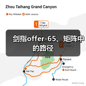 剑指offer-65、矩阵中的路径(图4) 剑指offer-65、矩阵中的路径(图4)