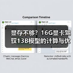 显存不够?16G显卡驾驭13B模型的计算与优化全指南(图3) 显存不够?16G显卡驾驭13B模型的计算与优化全指南(图3)