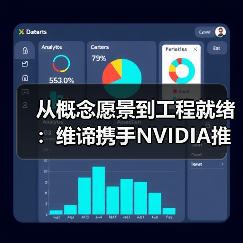 从概念愿景到工程就绪:维谛携手NVIDIA推进800 VDC 平台设计,助力下一代AI工厂建设(图1) 从概念愿景到工程就绪:维谛携手NVIDIA推进800 VDC 平台设计,助力下一代AI工厂建设(图1)