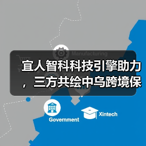 宜人智科科技引擎助力,三方共绘中乌跨境保险服务新蓝图(图2) 宜人智科科技引擎助力,三方共绘中乌跨境保险服务新蓝图(图2)
