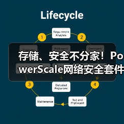 存储、安全不分家！PowerScale网络安全套件构筑一体化防线（图4）