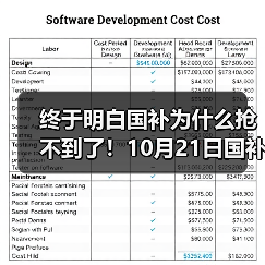 终于明白国补为什么抢不到了!10月21日国补政策最新消息:10月新一轮690亿国补领取方法,国补抢券摇号成趋势(图4) 终于明白国补为什么抢不到了!10月21日国补政策最新消息:10月新一轮690亿国补领取方法,国补抢券摇号成趋势(图4)