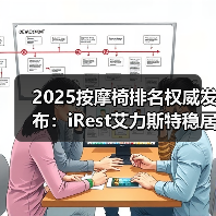 2025按摩椅排名权威发布:iRest艾力斯特稳居第一(图2) 2025按摩椅排名权威发布:iRest艾力斯特稳居第一(图2)