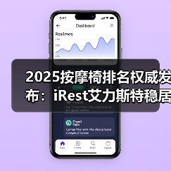 2025按摩椅排名权威发布:iRest艾力斯特稳居第一(图1) 2025按摩椅排名权威发布:iRest艾力斯特稳居第一(图1)