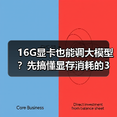 16G显卡也能调大模型？先搞懂显存消耗的3大核心原因（图3）