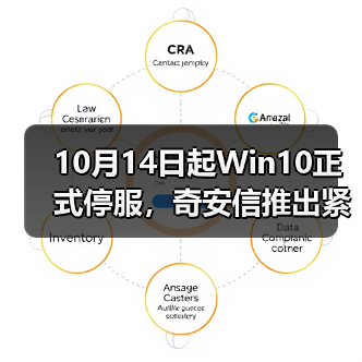 10月14日起Win10正式停服,奇安信推出紧急应对方案(图1) 10月14日起Win10正式停服,奇安信推出紧急应对方案(图1)