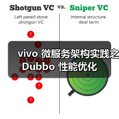 vivo 微服务架构实践之 Dubbo 性能优化(图2) vivo 微服务架构实践之 Dubbo 性能优化(图2)